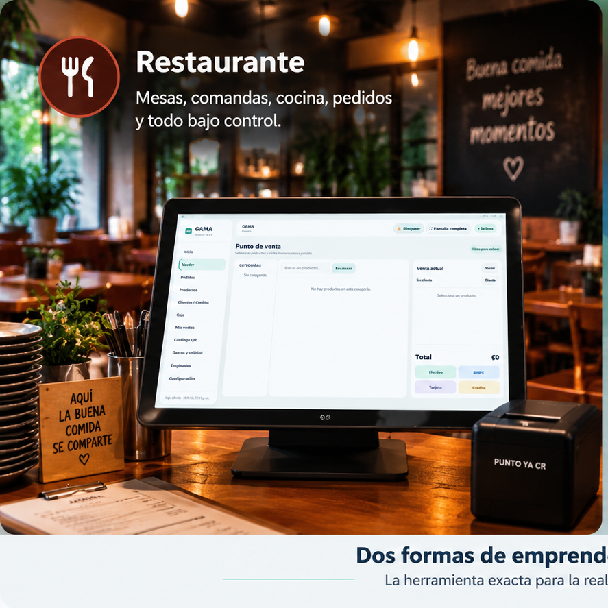 PUNTO YA CR para Restaurante